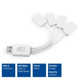 https://compmarket.hu/products/191/191019/act-ac6210-usb-2.0-4-port-hub-white_3.jpg