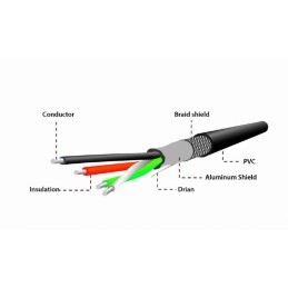 https://compmarket.hu/products/176/176827/gembird-usb-otg-af-to-micro-bm-cable-0-15m-black_2.jpg