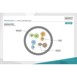 https://compmarket.hu/products/150/150226/digitus-cat6-u-utp-patch-cable-3m-yellow_5.jpg