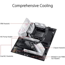 https://compmarket.hu/products/160/160851/asus-rog-strix-b550-a-gaming_4.jpg