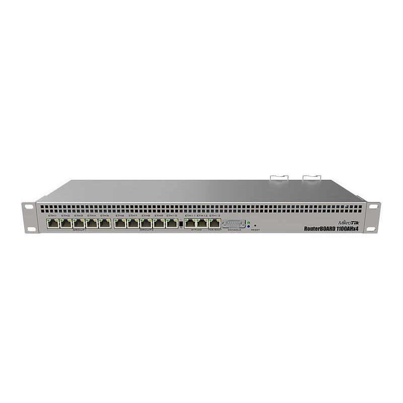 https://compmarket.hu/products/143/143276/mikrotik-routerboard-rb1100ahx4-l6-non-dude-edition-router_1.jpg