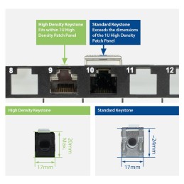 https://compmarket.hu/products/247/247886/act-48-port-patch-panel-1u-black_7.jpg