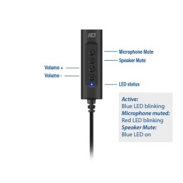 https://compmarket.hu/products/219/219037/act-ac9360-usb-a-external-sound-card-2.0-usb-hangkartya_5.jpg