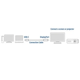 https://compmarket.hu/products/170/170952/act-ac7035-usb-c-to-displayport-4k-connection-cable_4.jpg