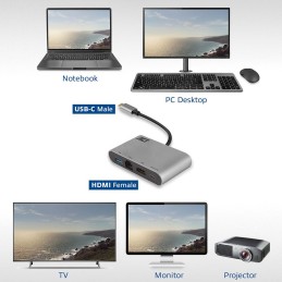 https://compmarket.hu/products/170/170953/act-ac7040-usb-c-4k-multiport-dock_6.jpg