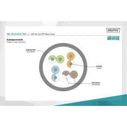 https://compmarket.hu/products/149/149713/digitus-cat5e-u-utp-patch-cable-1m-white_5.jpg