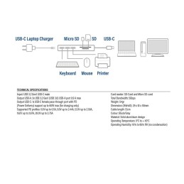 https://compmarket.hu/products/180/180821/act-ac7050-usb-c-hub-3-port-with-cardreader_4.jpg