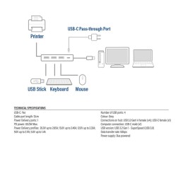 https://compmarket.hu/products/180/180824/act-ac7053-usb-c-hub-4-port-grey_7.jpg