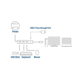 https://compmarket.hu/products/180/180824/act-ac7053-usb-c-hub-4-port-grey_5.jpg