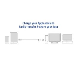 https://compmarket.hu/products/208/208268/act-usb-2.0-charging-data-cable-a-male-lightning-male-2m-mfi-certified-white_2.jpg