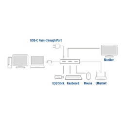 https://compmarket.hu/products/170/170955/act-ac7042-usb-c-4k-multiport-dock_6.jpg