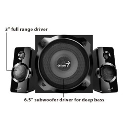 https://compmarket.hu/products/249/249729/genius-sw-2.1-1850-bt-2.1-speaker-black_4.jpg