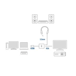 https://compmarket.hu/products/189/189758/act-ac7535-hdmi-a-male-to-vga-female-adapter-with-audio-black_4.jpg