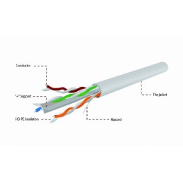 https://compmarket.hu/products/185/185021/gembird-cat6-u-utp-installation-cable-100m-grey_3.jpg