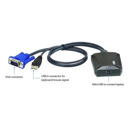 https://compmarket.hu/products/177/177999/aten-cv211cp-laptop-usb-kvm-konzol-crash-cart-adapter-it-kit_5.jpg