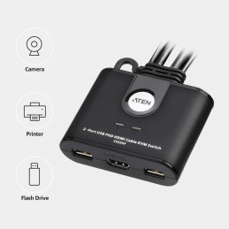 https://compmarket.hu/products/193/193949/aten-cs22hf-2-port-usb-fhd-hdmi-cable-kvm-switch_2.jpg