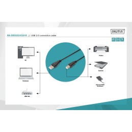 https://compmarket.hu/products/152/152020/assmann-usb-connection-cable-type-a-b-1m-black_5.jpg