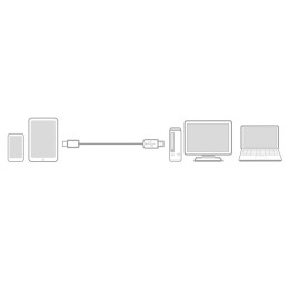 https://compmarket.hu/products/208/208271/act-ac3020-usb-3.2-gen1-charging-data-cable-a-male-c-male-1m-black_2.jpg